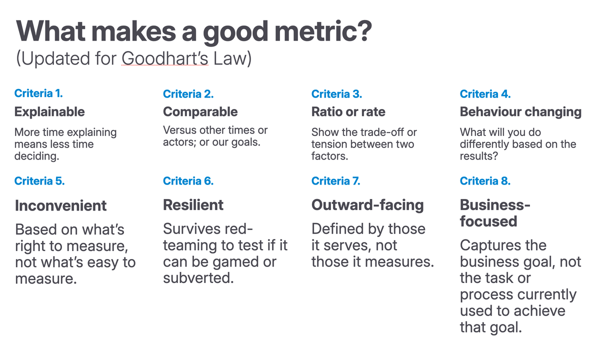 One Mission Metric that Matters with Alistair Croll