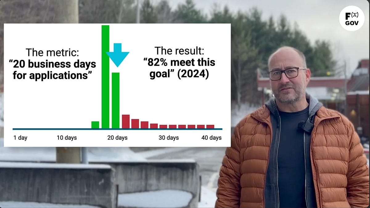 The problem with passports