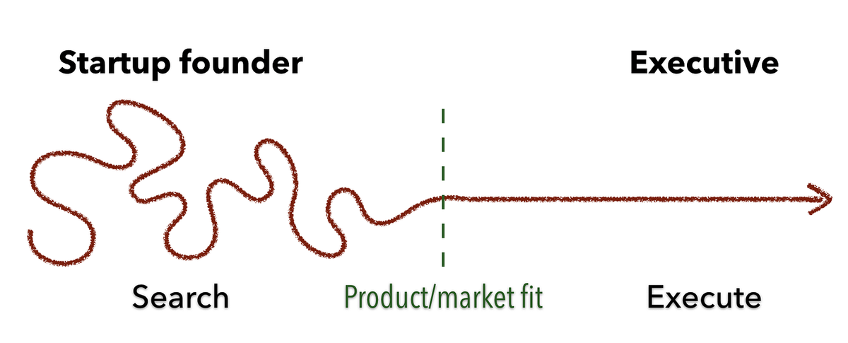 Scaling the Shoemakers’ Children