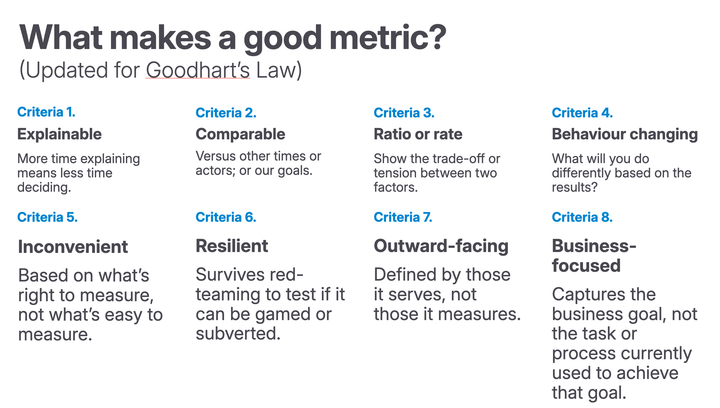 One Mission Metric that Matters with Alistair Croll