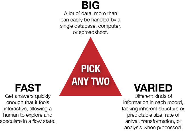 Big Data is our generation’s civil rights issue, and we don’t know it