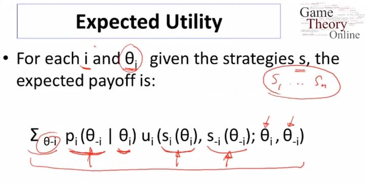 "Game Theory" by fguillen is licensed under CC BY 2.0. To view a copy of this license, visit https://creativecommons.org/licenses/by/2.0/.
