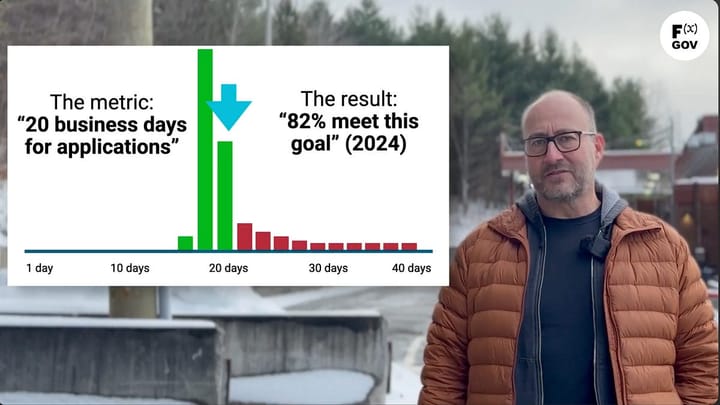 The problem with passports