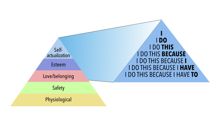 The top of the pyramid